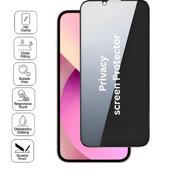 feature iphone 13 privacy glass